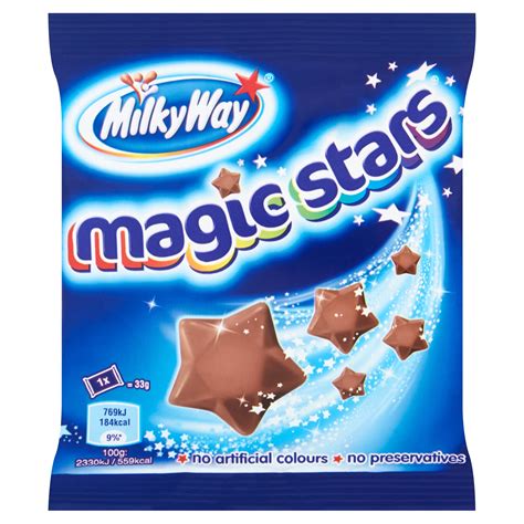 Magical Marketing: The Success Story of Magic Stars Candy